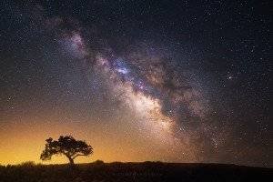 Milky Way photography